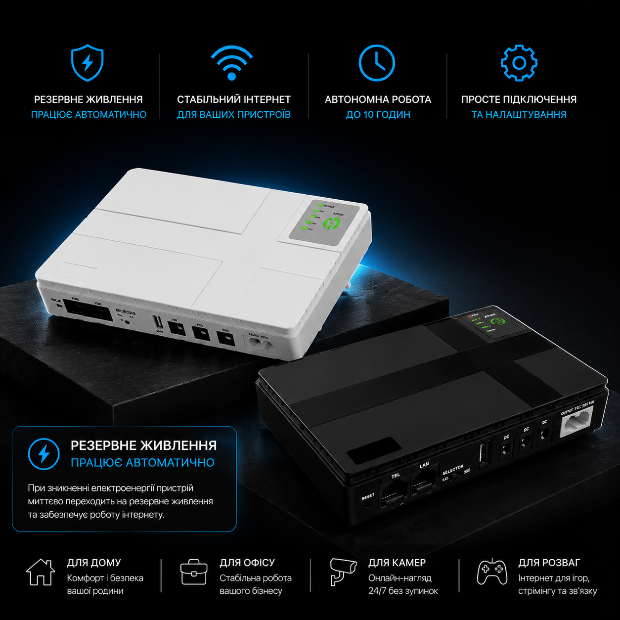 Mini UPS для роутера